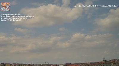 immagine della webcam nei dintorni di Grugliasco: webcam Nichelino