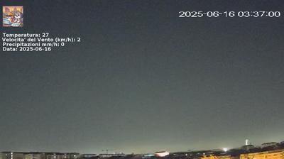 immagine della webcam nei dintorni di Reano: webcam Nichelino
