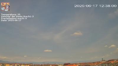 immagine della webcam nei dintorni di Castagneto Po: webcam Nichelino