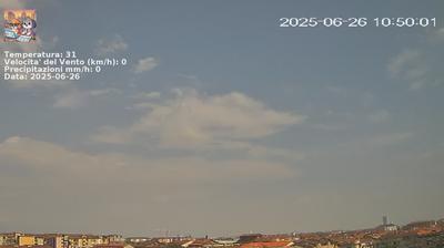 immagine della webcam nei dintorni di Rivoli: webcam Nichelino