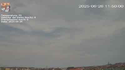 immagine della webcam nei dintorni di Torino Bric della Croce: webcam Nichelino