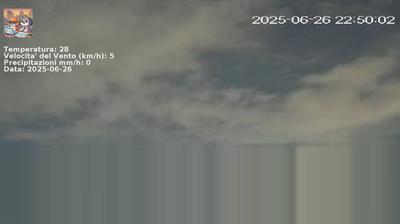 immagine della webcam nei dintorni di Torino Bric della Croce: webcam Nichelino