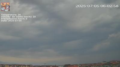 immagine della webcam nei dintorni di Torino: webcam Nichelino