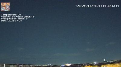 Preview delle webcam di Nichelino