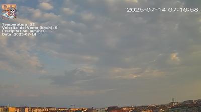 immagine della webcam nei dintorni di Castagneto Po: webcam Nichelino
