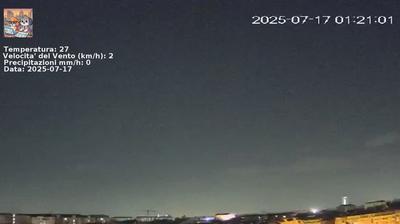 immagine della webcam nei dintorni di Torino: webcam Nichelino