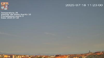 immagine della webcam nei dintorni di San Paolo Solbrito: webcam Nichelino