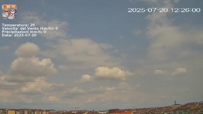 immagine della webcam nei dintorni di Villafranca Piemonte: webcam Nichelino