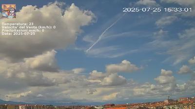 immagine della webcam nei dintorni di Baldissero Torinese: webcam Nichelino