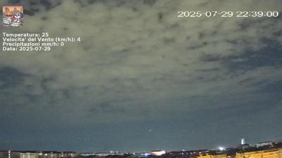 immagine della webcam nei dintorni di Carmagnola: webcam Nichelino