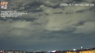 immagine della webcam nei dintorni di Castelnuovo Don Bosco: webcam Nichelino