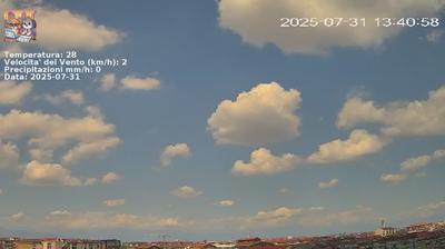 immagine della webcam nei dintorni di Caselette: webcam Nichelino