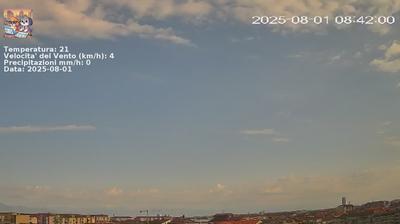 immagine della webcam nei dintorni di Castelnuovo Don Bosco: webcam Nichelino