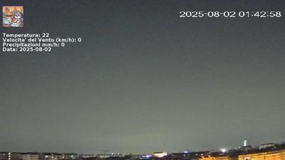 immagine della webcam nei dintorni di Carmagnola: webcam Nichelino