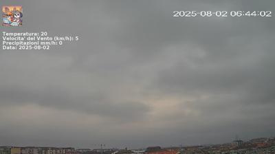 immagine della webcam nei dintorni di Buttigliera Alta: webcam Nichelino