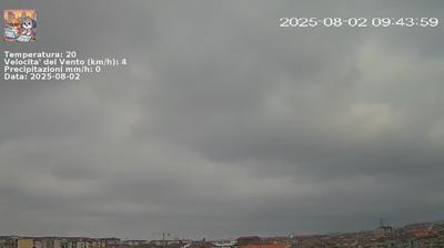 immagine della webcam nei dintorni di Castagneto Po: webcam Nichelino