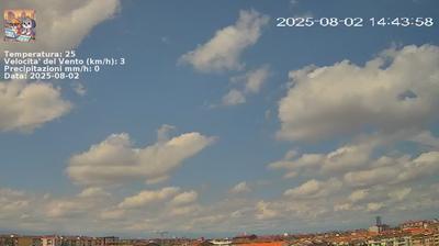 immagine della webcam nei dintorni di San Raffaele Cimena: webcam Nichelino