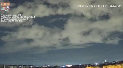 immagine della webcam nei dintorni di San Paolo Solbrito: webcam Nichelino