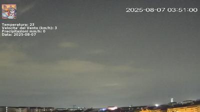 immagine della webcam nei dintorni di Milano Piemonte: webcam Nichelino