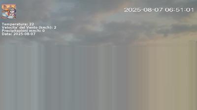 Preview delle webcam di Nichelino