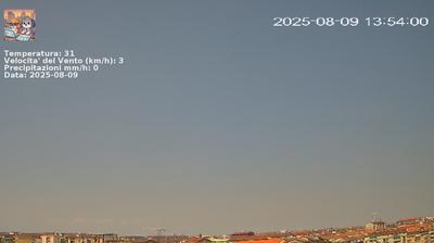 immagine della webcam nei dintorni di Grugliasco: webcam Nichelino