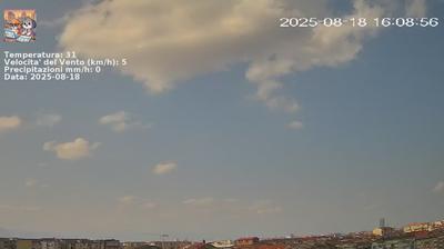 immagine della webcam nei dintorni di Torino: webcam Nichelino