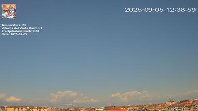 immagine della webcam nei dintorni di San Paolo Solbrito: webcam Nichelino