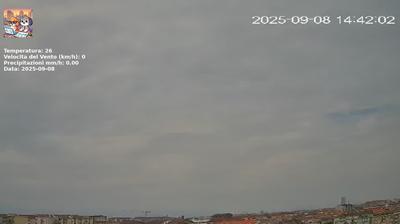 immagine della webcam nei dintorni di San Raffaele Cimena: webcam Nichelino