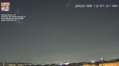 immagine della webcam nei dintorni di Torino: webcam Nichelino