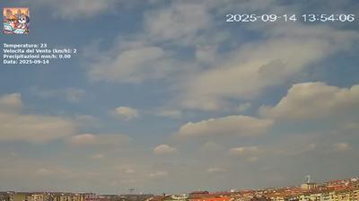 immagine della webcam nei dintorni di Pecetto Torinese: webcam Nichelino