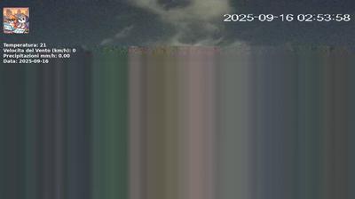 immagine della webcam nei dintorni di Baldissero Torinese: webcam Nichelino