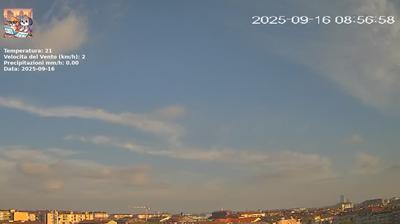 immagine della webcam nei dintorni di Castelnuovo Don Bosco: webcam Nichelino