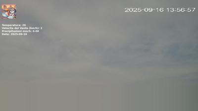 immagine della webcam nei dintorni di Reano: webcam Nichelino