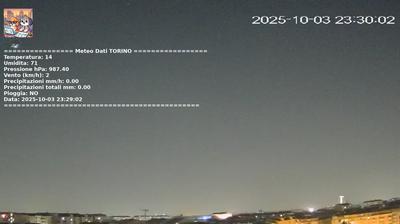 immagine della webcam nei dintorni di Piossasco: webcam Nichelino
