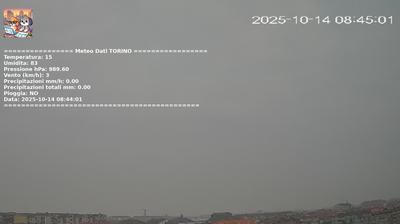 immagine della webcam nei dintorni di Castagneto Po: webcam Nichelino