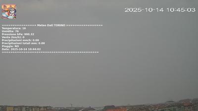 immagine della webcam nei dintorni di Castagneto Po: webcam Nichelino