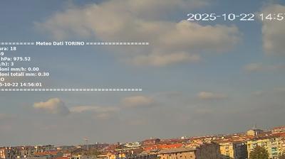 immagine della webcam nei dintorni di Venaria Reale: webcam Nichelino