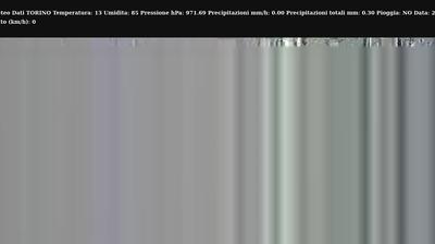 immagine della webcam nei dintorni di San Raffaele Cimena: webcam Nichelino