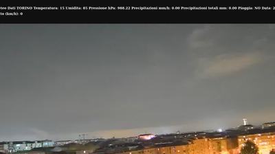 immagine della webcam nei dintorni di Castagneto Po: webcam Nichelino