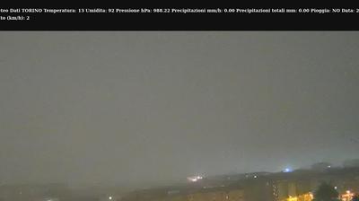 immagine della webcam nei dintorni di Castelnuovo Don Bosco: webcam Nichelino