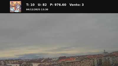 immagine della webcam nei dintorni di Buttigliera d'Asti: webcam Nichelino