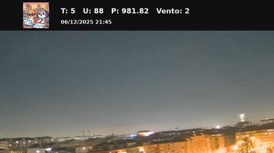 immagine della webcam nei dintorni di Torino: webcam Nichelino