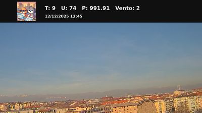 immagine della webcam nei dintorni di San Raffaele Cimena: webcam Nichelino