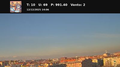 immagine della webcam nei dintorni di Baldissero Torinese: webcam Nichelino