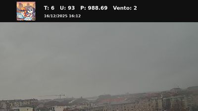 immagine della webcam nei dintorni di Castelnuovo Don Bosco: webcam Nichelino