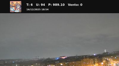 immagine della webcam nei dintorni di Buttigliera Alta: webcam Nichelino