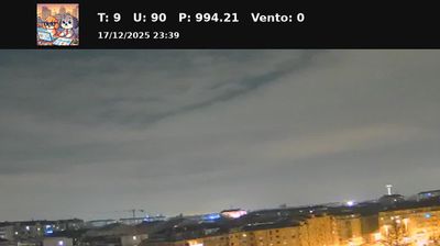 immagine della webcam nei dintorni di Pecetto Torinese: webcam Nichelino
