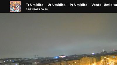 immagine della webcam nei dintorni di Buttigliera Alta: webcam Nichelino