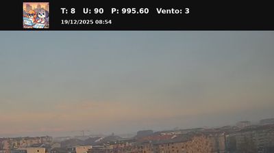 immagine della webcam nei dintorni di Piossasco: webcam Nichelino