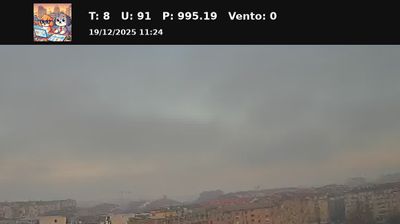immagine della webcam nei dintorni di Carmagnola: webcam Nichelino